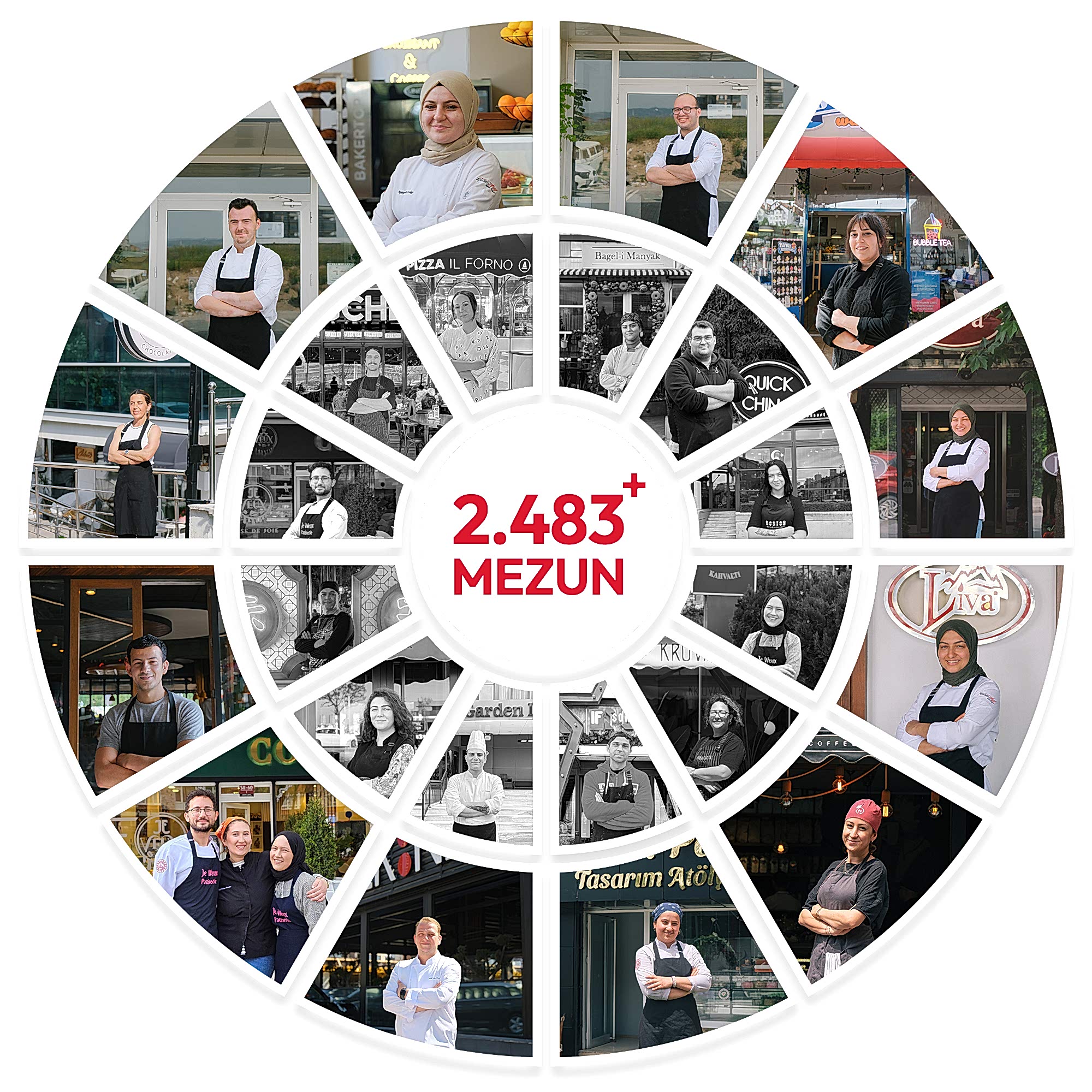 golden chef mezun öğrenciler tanıtım görseli